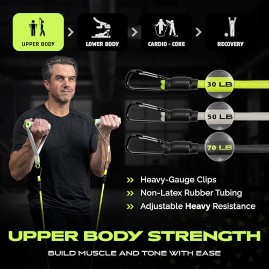 Home Gym Equipment Kit for Ful – обзор и цена Jump Rope