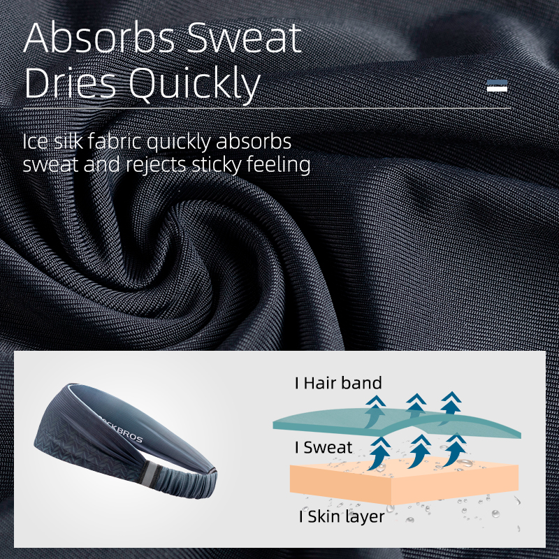 ROCKBROS Sports Headband For M – обзор и цена Yoga Fitness Stretching Strap