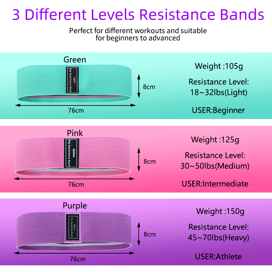 Fabric Resistance Hip Booty Ba – обзор и цена Yoga Fitness Resistance Band