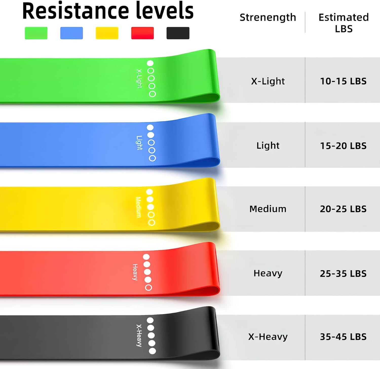 Different Resistance Bands Yog – обзор и цена Yoga Fitness Stretching Strap